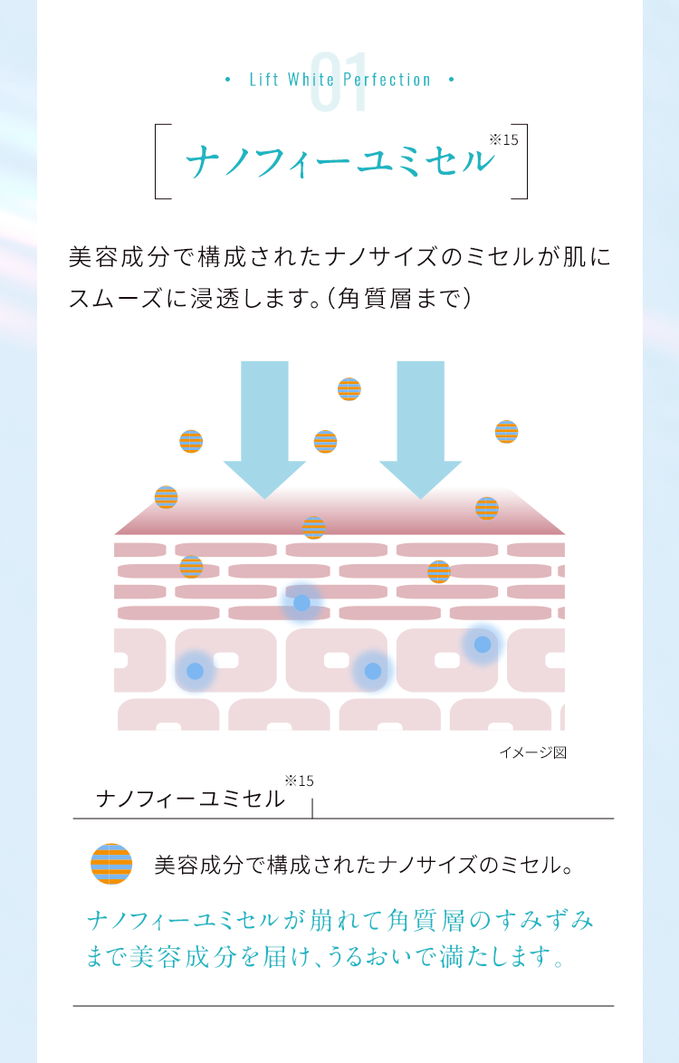 公式サイト》ブライトエイジ 第一三共ヘルスケアが開発した