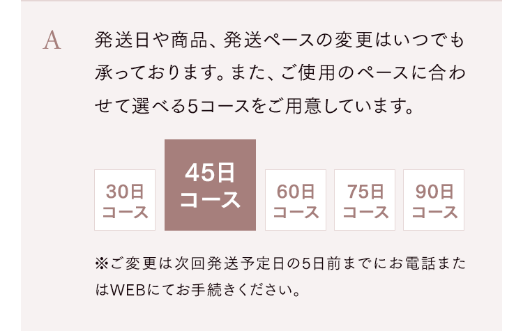 発送日や商品、発送ペースの変更はいつでも承っております。また、ご使用のペースに合わせて選べる5コースをご用意しています。※ご変更は次回発送予定日の5日前までにお電話またはWEBにてお手続きください。