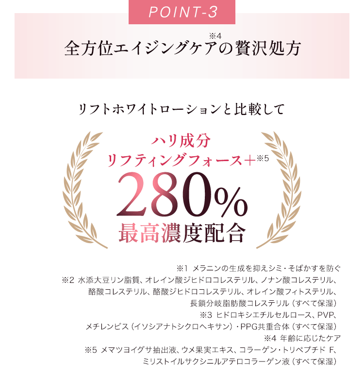 POINT3 全方位エイジングケアの贅沢処方