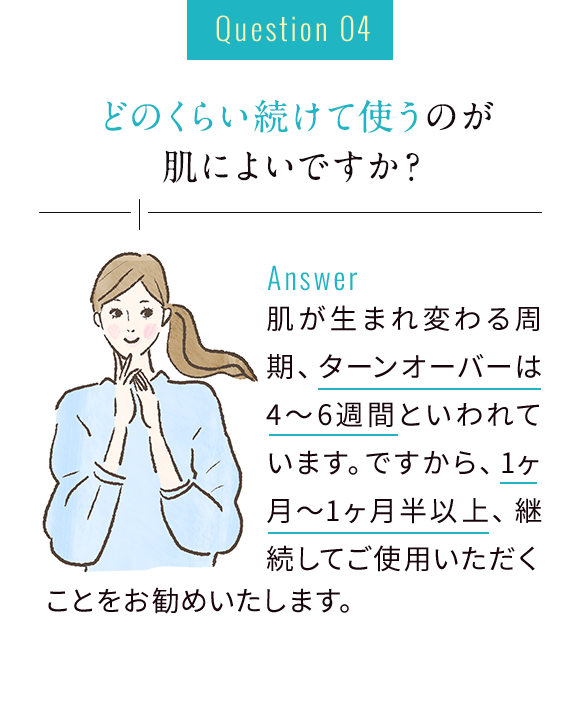 Question04 どのくらい続けて使うのが 肌によいですか？ Answer 肌が生まれ変わる周期、ターンオーバーは4～6週間といわれています。ですから、1ヶ月～1ヶ月半以上、継続してご使用いただくことで、効果をご実感いただけることと思います。