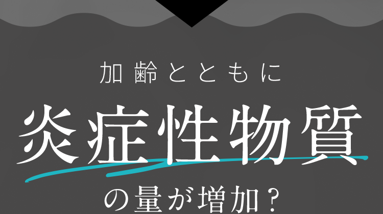 加齢とともに炎症性物質の量が増加？ 炎症性物質の1つ・炎症性サイトカイン（IL-8）の量を測定した結果、20〜30代と比べ60〜70代の皮膚組織中の炎症性サイトカイン量のほうが多いことが推察されました。
