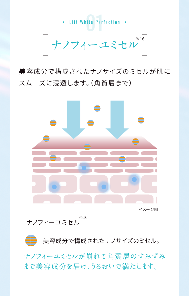 公式サイト》ブライトエイジ 第一三共ヘルスケアが開発した