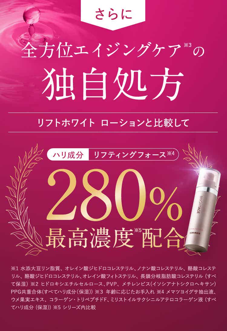 全方位エイジングケアの独自処方