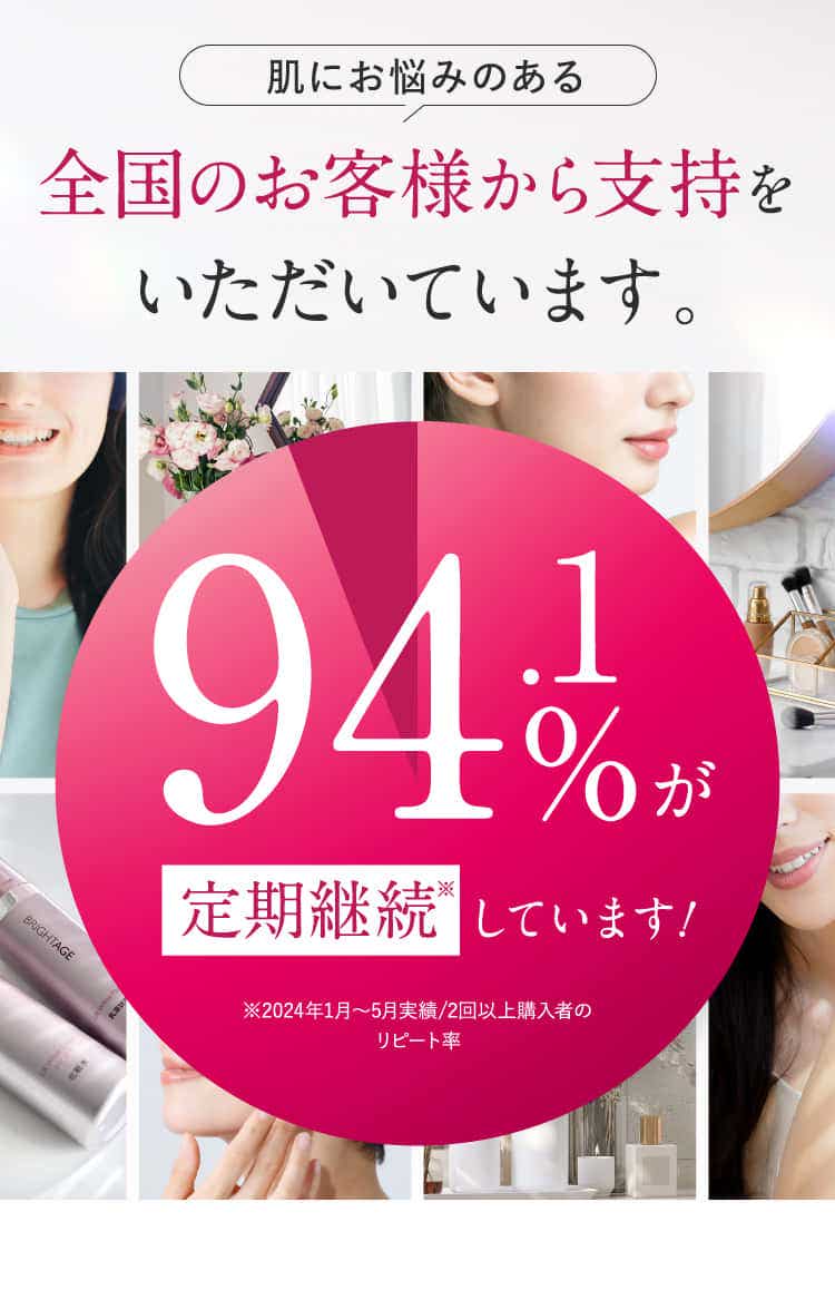 全国のお客様から支持をいただいています。