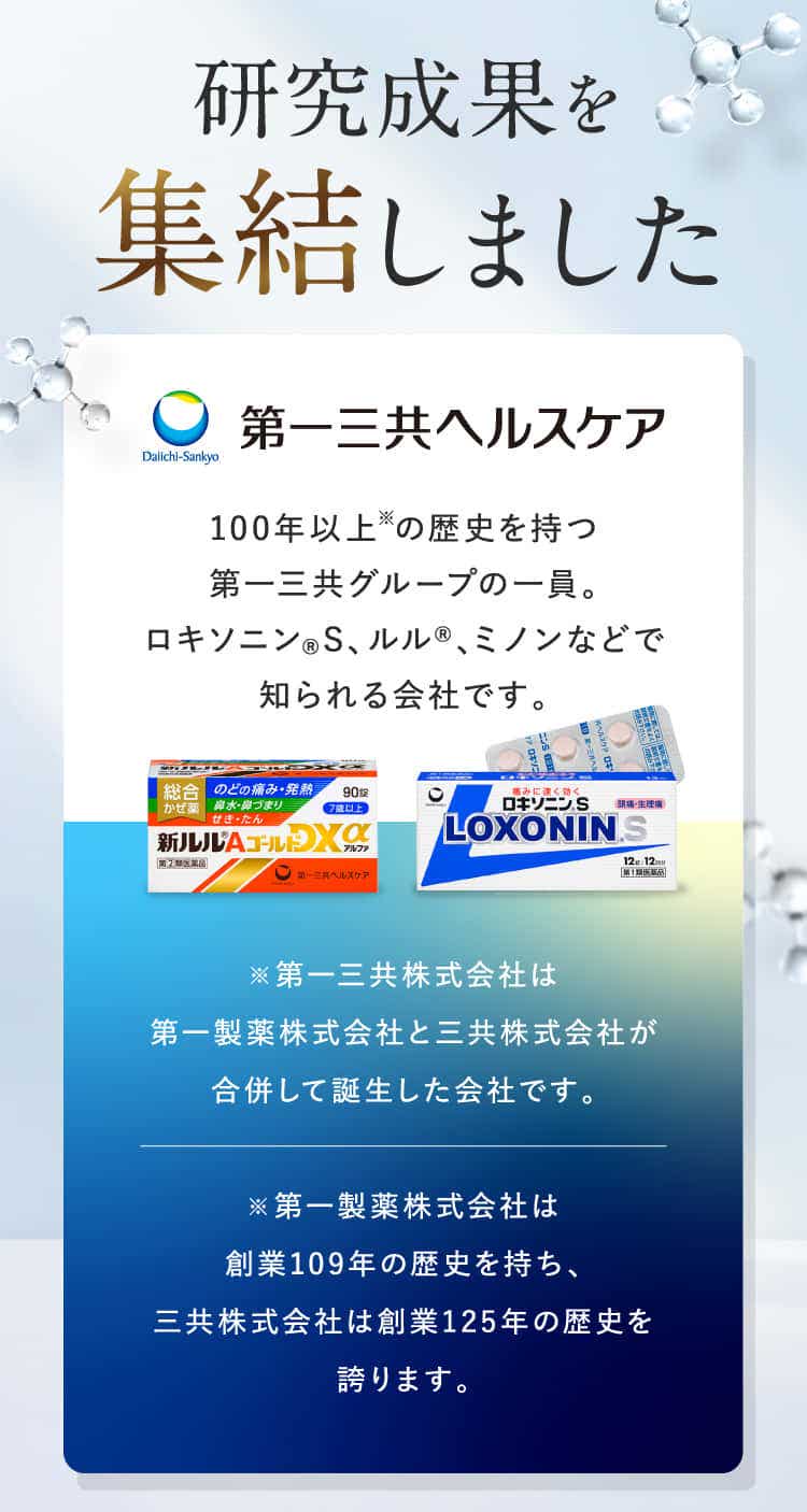 研究成果を集結しました