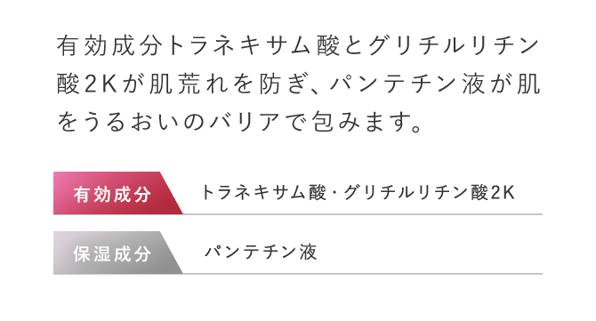 有効成分トラネキサム酸とグリチルリチン酸2Kが肌荒れを防ぎ、パンテチン液が肌をうるおいのバリアで包みます。有効成分：トラネキサム酸・グリチルリチン酸2K 保湿成分：パンテチン液