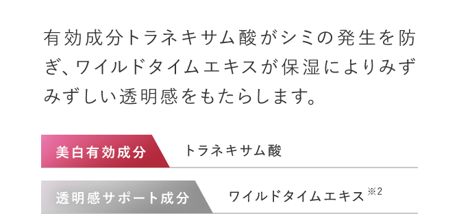 有効成分トラネキサム酸がシミの発生を防ぎ、ワイルドタイムエキスが保湿によりみずみずしい透明感をもたらします。 美白有効成分：トラネキサム酸／透明感サポート成分：ワイルドタイムエキス※2