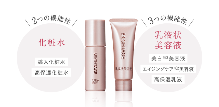 2つの機能性 化粧水 導入化粧水 高保湿化粧水 3つの機能性 乳液状 美容液 美白※3美容液 エイジングケア※2美容液 高保湿乳液