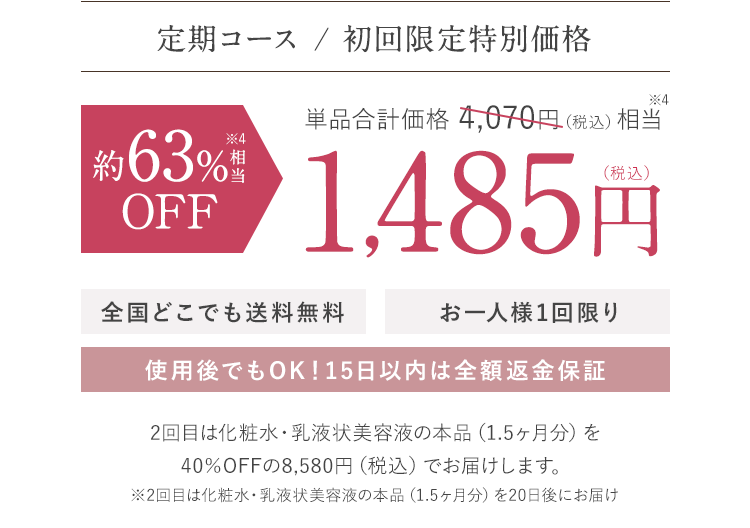 定期コース／初回限定特別価格 単品合計価格4,070円(税込)相当※ 約63%相当OFF 1,485円（税込） 全国送料無料　おひとり様1回限り 2回目は化粧水・乳液状美容液の本品（1.5ヶ月分）を40％OFFの8,580円（税込）でお届けします。※2回目は化粧水・乳液状美容液の本品（1.5ヶ月分）を20日後にお届け