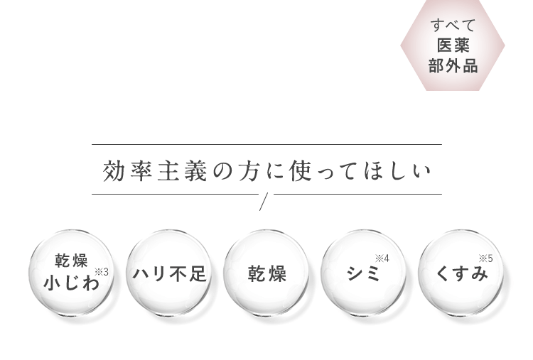 すべて医薬部外品 効率主義の方に使ってほしい 乾燥小じわ※3 ハリ不足 乾燥 シミ※4 くすみ※5