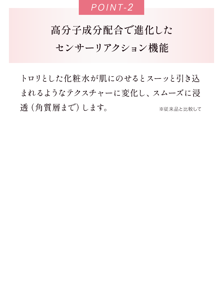 POINT2 高分子成分配合で進化したセンサーリアクション機能