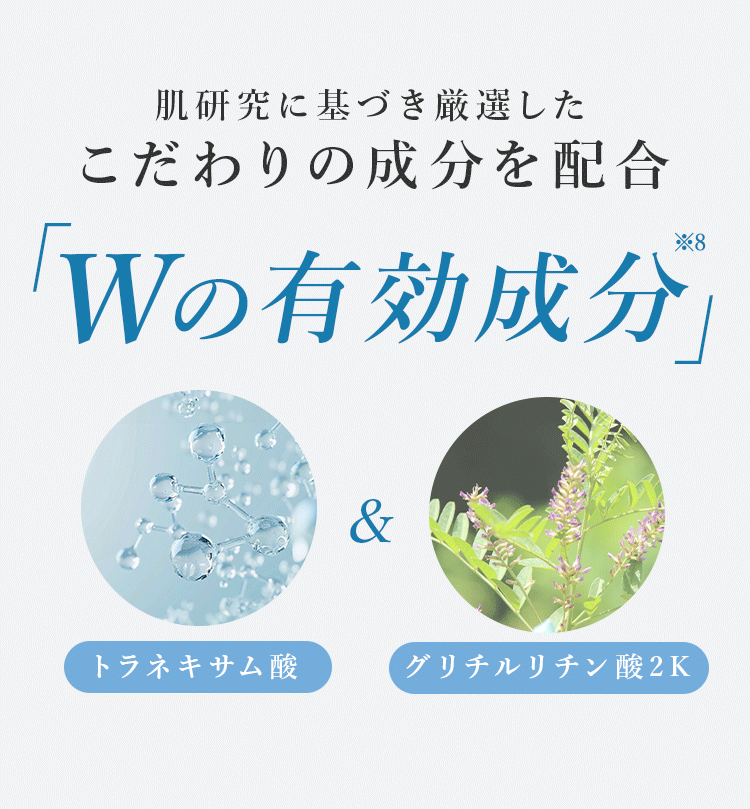 肌研究に基づき厳選したこだわりの成分を配合「Wの有効成分」※8トラネキサム酸&グリチルリチン酸2K