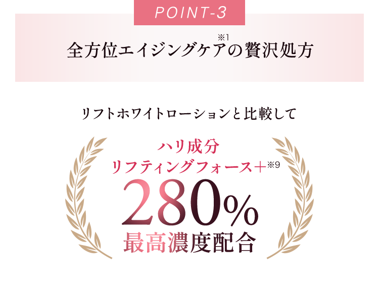 POINT3 全方位エイジングケアの贅沢処方