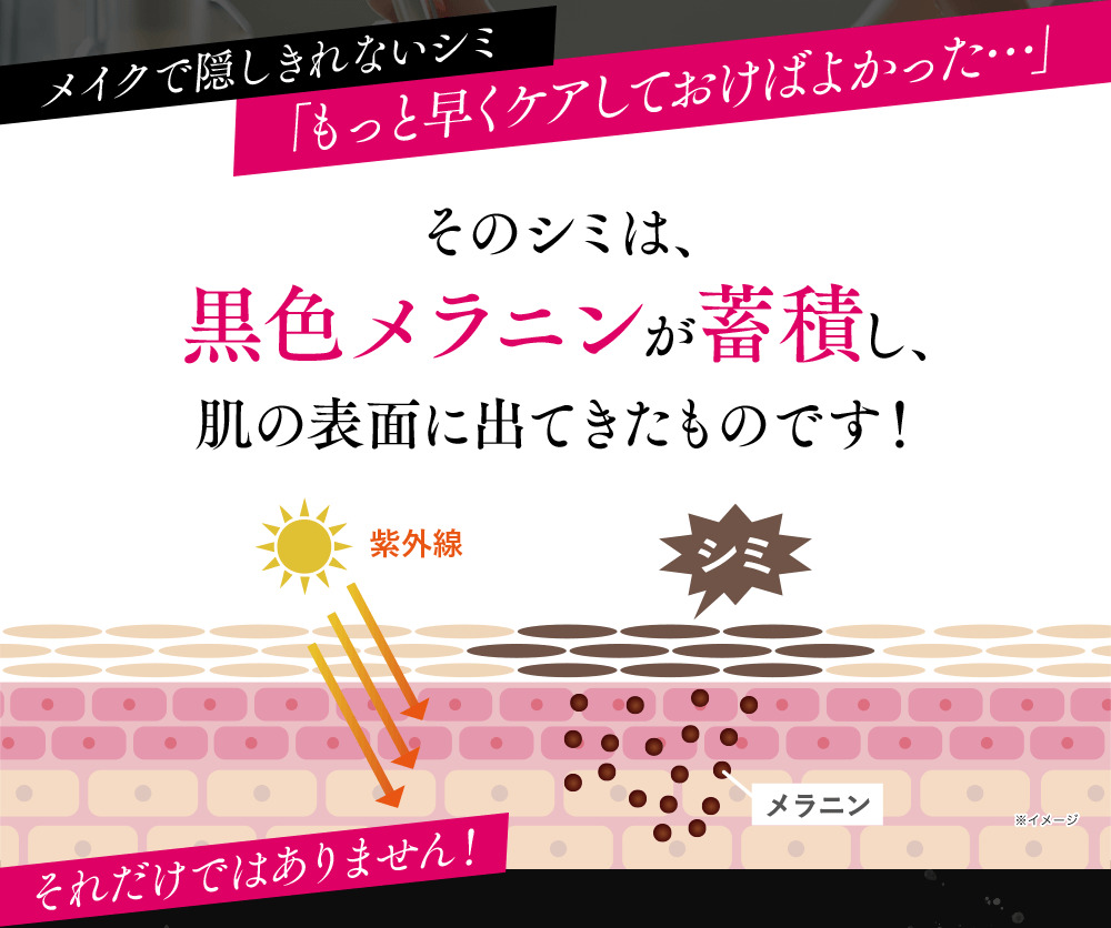 ブライトエイジ 第一三共ヘルスケアが開発したスキンケア BRIGHTAGE