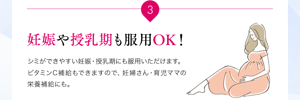 3 妊娠や授乳期も服用OK!シミができやすい妊娠・授乳期にも服用いただけます。ビタミンC補給もできますので、妊婦さん・育児ママの栄養補給にも。