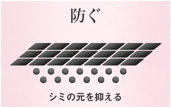 イメージ：防ぐ
