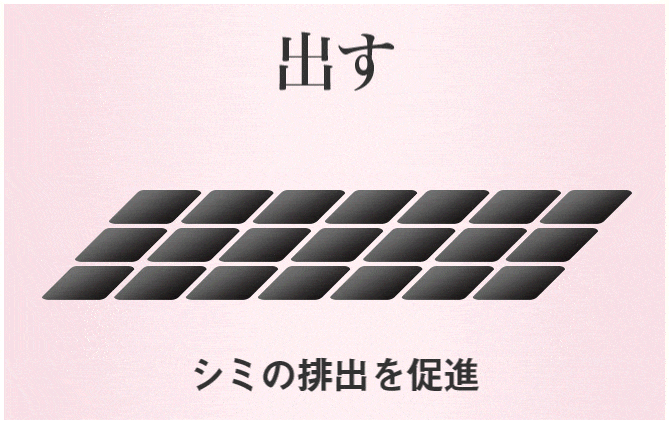 イメージ：出す