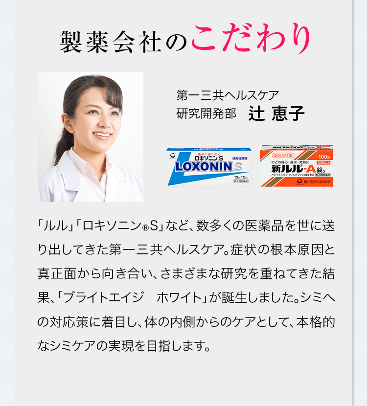 製薬会社のこだわり 第一三共ヘルスケア第一三共ヘルスケア研究開発部 辻恵子 「ルル」「ロキソニン®S」など、数多くの委託品を世に送り出してきた第一三共ヘルスケア。症状の根本原因と真正面から向き合い、さまざまな研究を重ねた結果、「ブライトエイジホワイトブライトエイジホワイト」が誕生しました。シミへの対応策に着目し、体の内側からのケアとして、本格的なシミケアの実現を目指します。