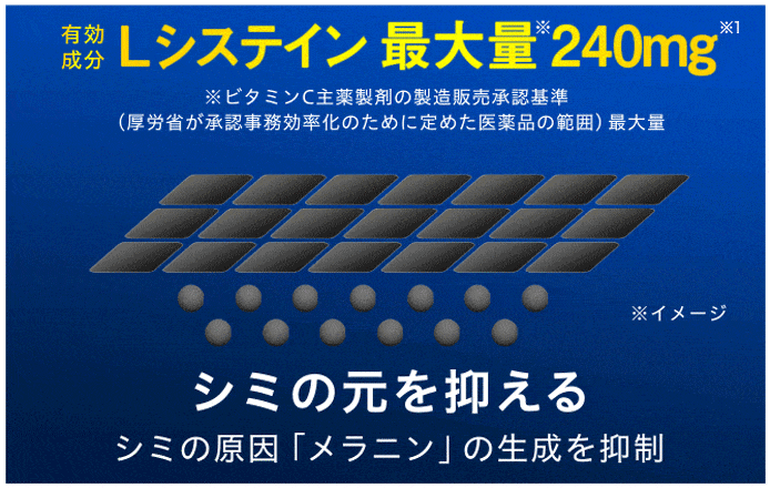 図：防ぐ