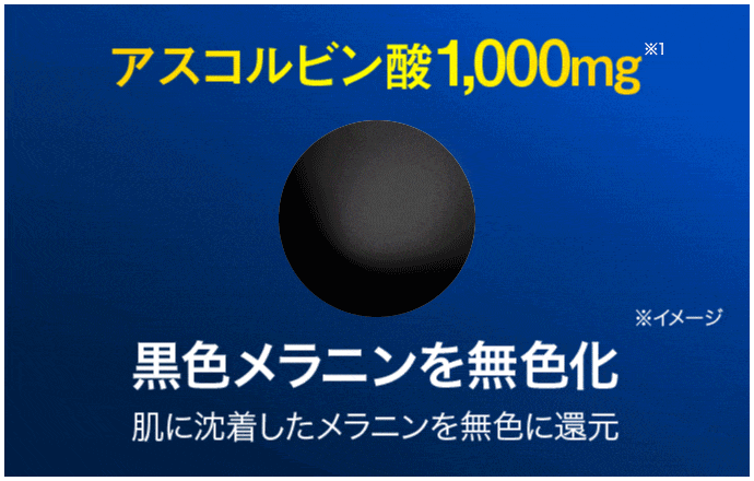図：消す
