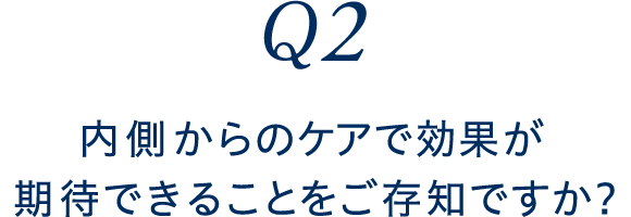 Q2 内側からのケアで効果が期待できることをご存知ですか？