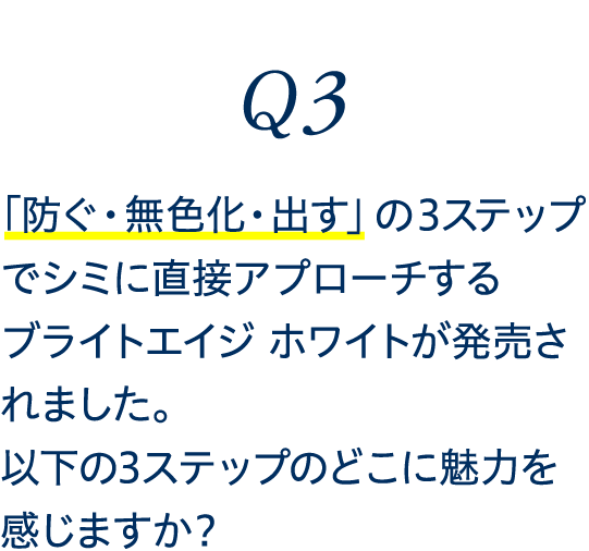 Q3 「防ぐ・無色化・出す」の３ステップでシミに直接アプローチするブライトエイジ ホワイトが発売されました。以下の3ステップのどこに魅力を感じますか？