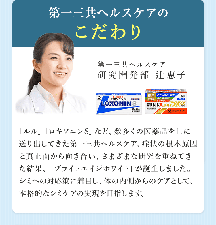 第一三共ヘルスケアのこだわり 第一三共ヘルスケア研究開発部 辻恵子 「ルル」「ロキソニンS」など、数多くの医薬品を世に送り出してきた第一三共ヘルスケア。症状の根本原因と真正面から向き合い、さまざまな研究を重ねてきた結果、「ブライトエイジホワイト」が誕生しました。シミへの対応策に着目し、体の内側からのケアとして、本格的なシミケアの実現を目指します。
