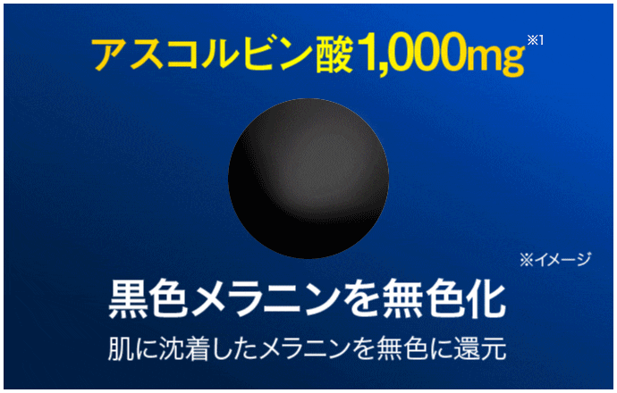 アスコルビン酸1,000mg