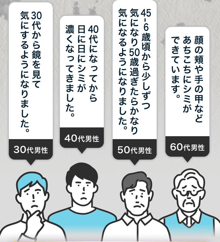 30代から鏡を見て気にするようになりました。30代男性／40代になってから日に日にシミが 濃くなってきました。40代男性／45-6歳頃から少しずつ気になり50歳過ぎたらかなり気になるようになりました。50代男性／顔の頬や手の甲などあちこちにシミができています。60代男性