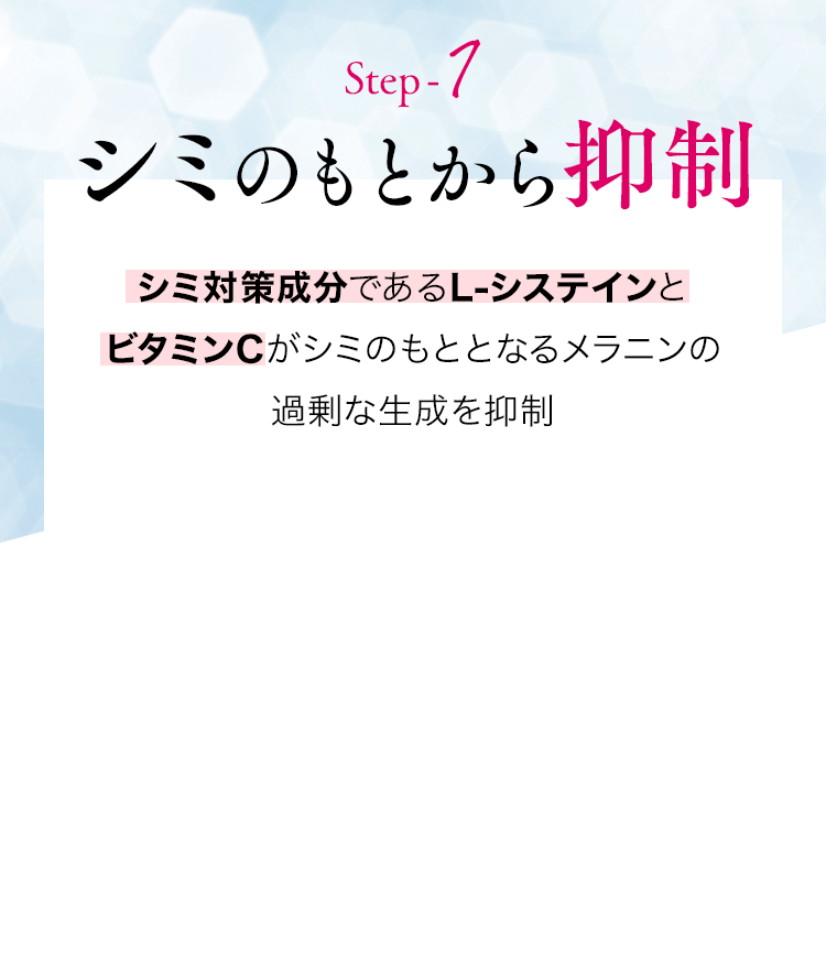 Step-1シミのもとから抑制シミ対策成分であるL-システインとビタミンCがシミのもととなるメラニンの過剰な生成を抑制