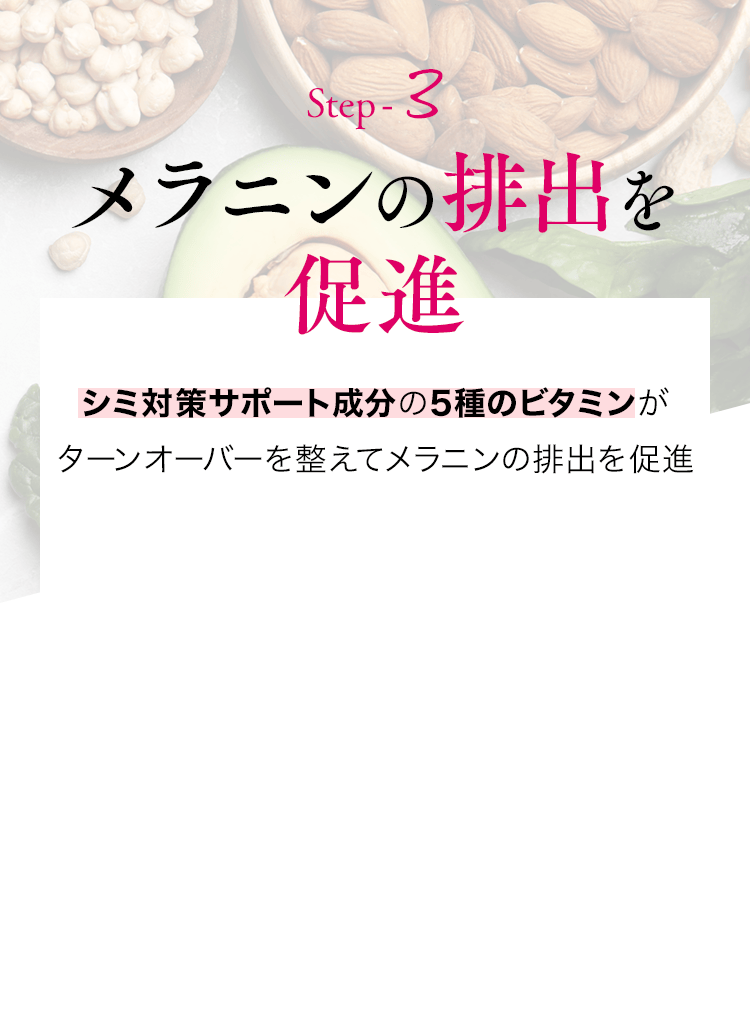 Step-3メラニンの排出を促進シミ対策サポート成分の5種のビタミンがターンオーバーを整えてメラニンの排出を促進