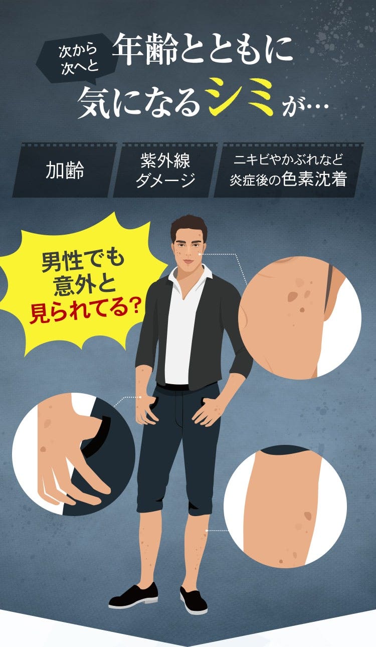 ブライトエイジ ホワイト｜第一三共ヘルスケア