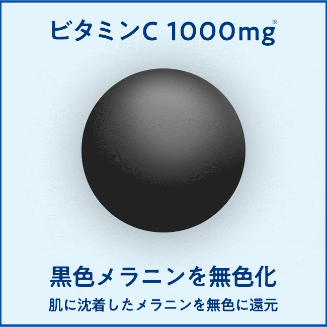 黒色メラニンを無色化
