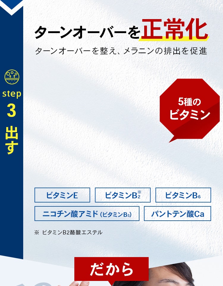 step03 出す ターンオーバーを正常化