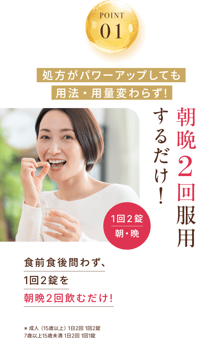 POINT 01 処方がパワーアップしても用法・用量変わらず! 朝晩2回服用するだけ！1回2錠 朝・晩 食前食後問わず、1回2錠を 朝晩2回飲むだけ! ※ 成人（15歳以上）1日2回 1回2錠 7歳以上15歳未満 1日2回 1回1錠