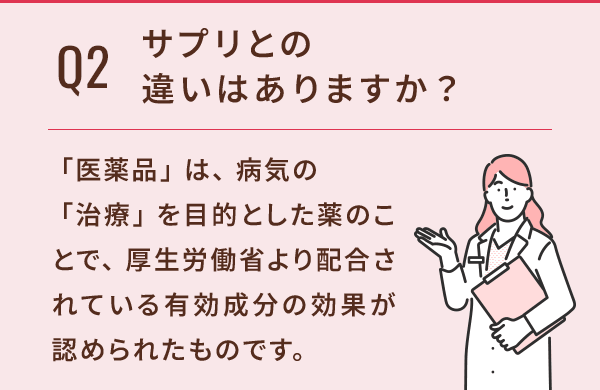 Q2 サプリとの違いはありますか？ 「医薬品」は、病気の「治療」を目的とした薬のことで、厚生労働省より配合されている有効成分の効果が認められたものです。