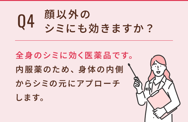 Q4 顔以外のシミにも効きますか？ 全身のシミに効く医薬品です。内服薬のため、身体の内側からシミの元にアプローチします。