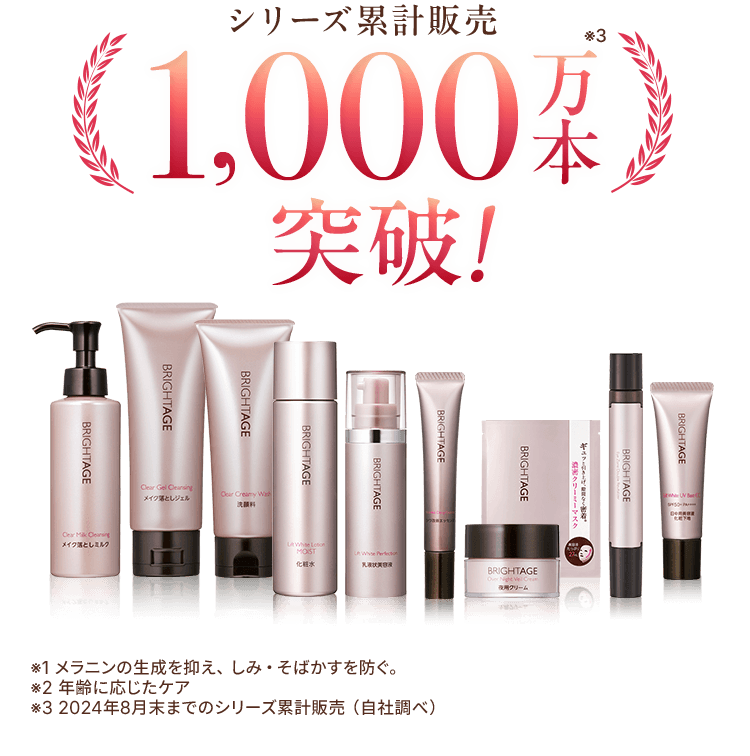 シリーズ累計1,000万本※3突破！ ※1 メラニンの生成を抑え、しみ・そばかすを防ぐ。 ※2 年齢に応じたケア※3 2024年8月末までのシリーズ累計販売（自社調べ）
