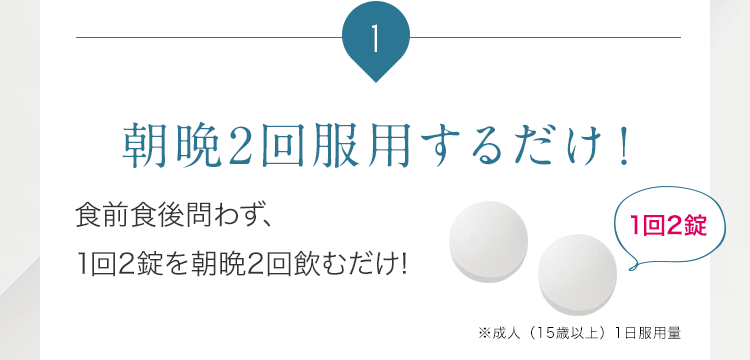 1 朝晩2回服用するだけ!食前食後問わず、1回2錠を朝晩2回飲むだけ! ※成人(15歳以上)1日服用量