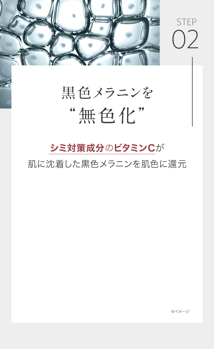 Step02 黒色メラニンを“無色化” シミ対策成分のビタミンCが肌に沈着した黒色メラニンを肌色に還元