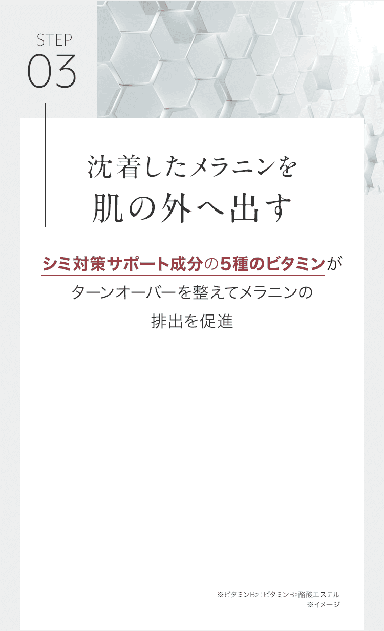 Step03 沈着したメラニンを肌の外へ出す シミ対策サポート成分の5種のビタミンがターンオーバーを整えてメラニンの排出を促進※ビタミンB2：ビタミンB2酪酸エステル