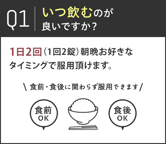 Q1.いつ飲むのが良いですか？A.1日2回（1回2錠）朝晩お好きなタイミングで服用頂けます。食前・食後に関わらず服用できます