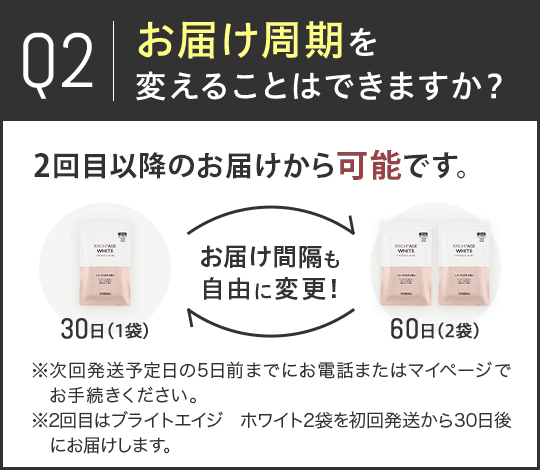 Q2.お届け周期を変えることはできますか？A.2回目以降のお届けから可能です。※次回発送予定日の5日前までにお電話またはマイページでお手続きください。※2回目はブライトエイジ ホワイト（ブラホワ）2袋を初回発送から30日後にお届けします。