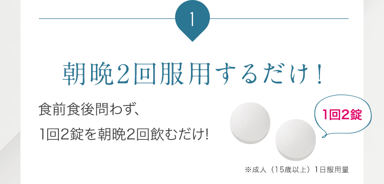 1 朝晩2回服用するだけ!食前食後問わず、1回2錠を朝晩2回飲むだけ! ※成人(15歳以上)1日服用量