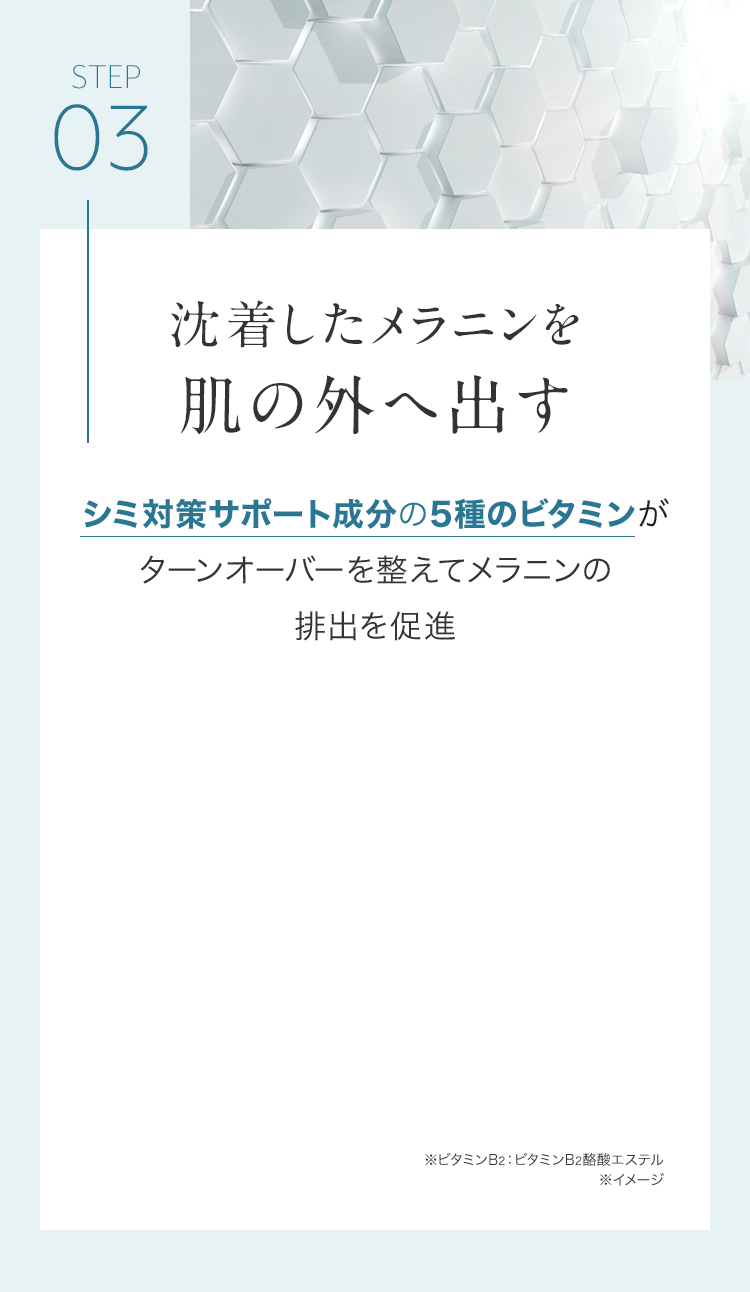 Step03 沈着したメラニンを肌の外へ出す シミ対策サポート成分の5種のビタミンがターンオーバーを整えてメラニンの排出を促進※ビタミンB2:ビタミンB2酪酸エステル