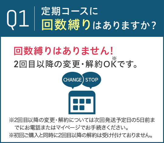 Q1.定期コースに回数縛りはありますか？A.回数縛りはありません!2回目以降の変更・解約OKです。※2回目以降の変更・解約については次回発送予定日の5日前までにお電話またはマイページでお手続きください。※初回ご購入と同時に2回目以降の解約は受け付けておりません。