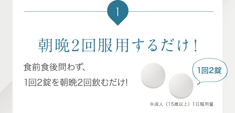 1 朝晩2回服用するだけ！食前食後問わず、1回2錠を朝晩2回飲むだけ! ※成人（15歳以上）1日服用量