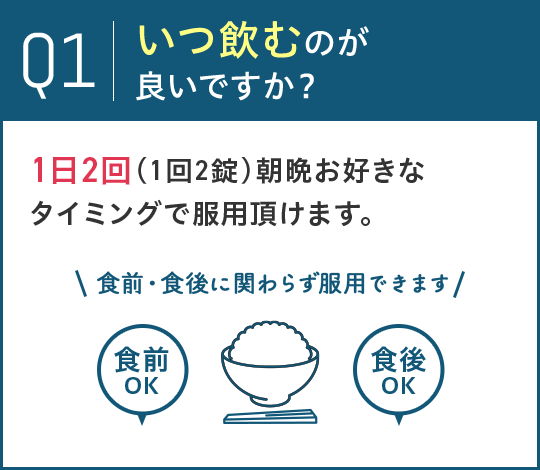 Q1.いつ飲むのが良いですか？A.1日2回（1回2錠）朝晩お好きなタイミングで服用頂けます。食前・食後に関わらず服用できます