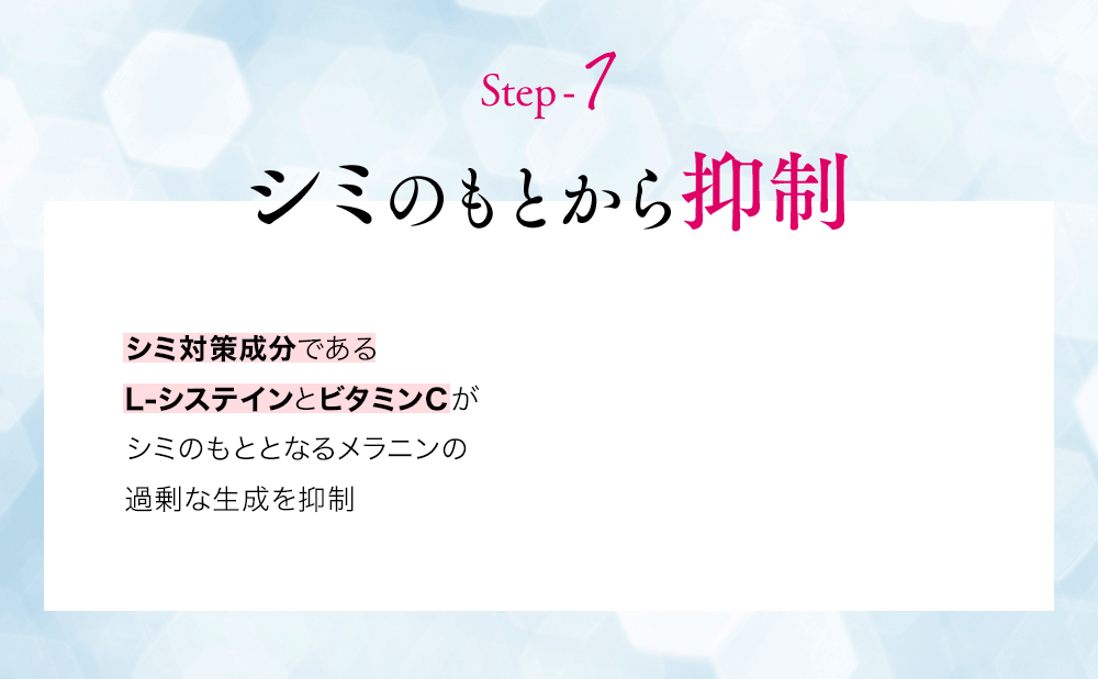 Step-1シミのもとから抑制シミ対策成分であるL-システインとビタミンCがシミのもととなるメラニンの過剰な生成を抑制