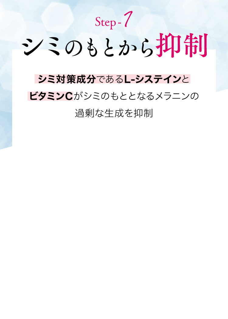 Step-1シミのもとから抑制シミ対策成分であるL-システインとビタミンCがシミのもととなるメラニンの過剰な生成を抑制